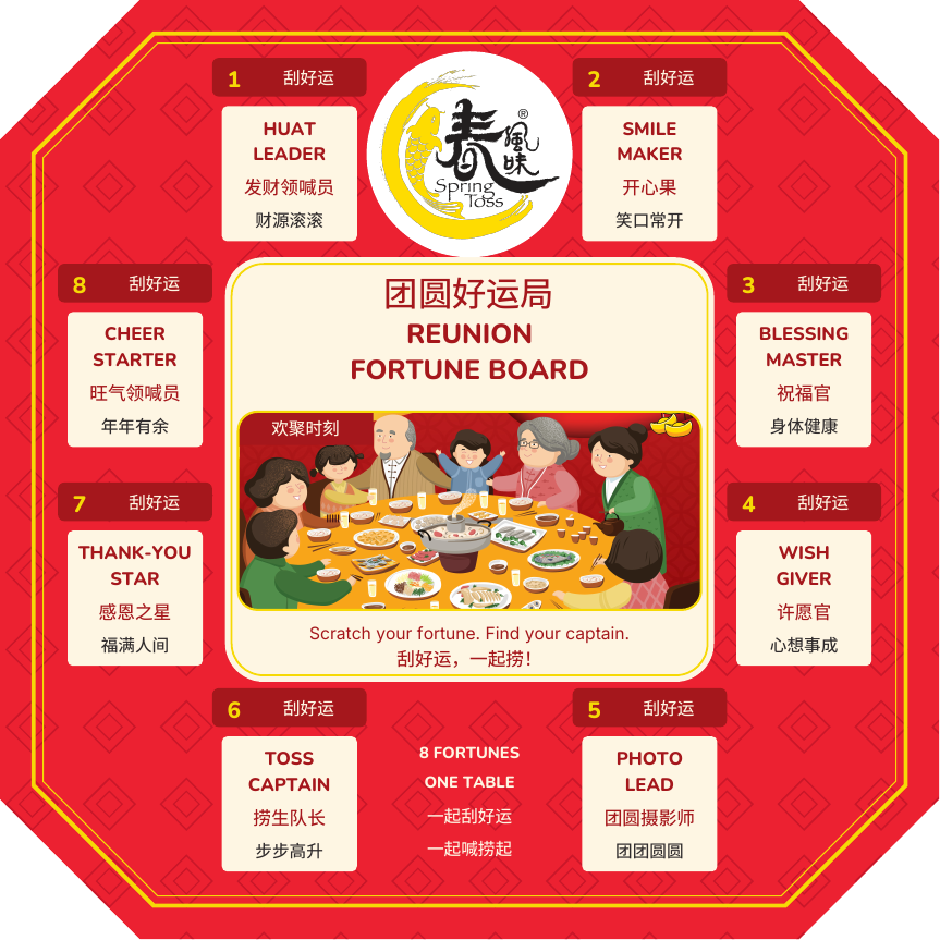 Spring Toss octagonal Reunion Fortune Board with original family illustration and eight numbered roles